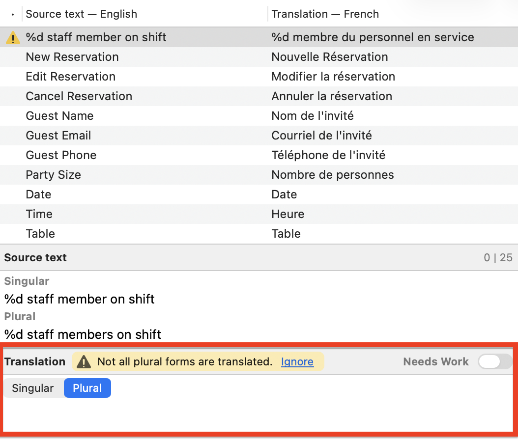 Poedit warning that not all plural forms are translated