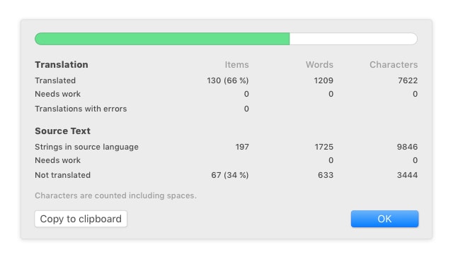 Translation progress statistics showing , characters counts and completion percentage